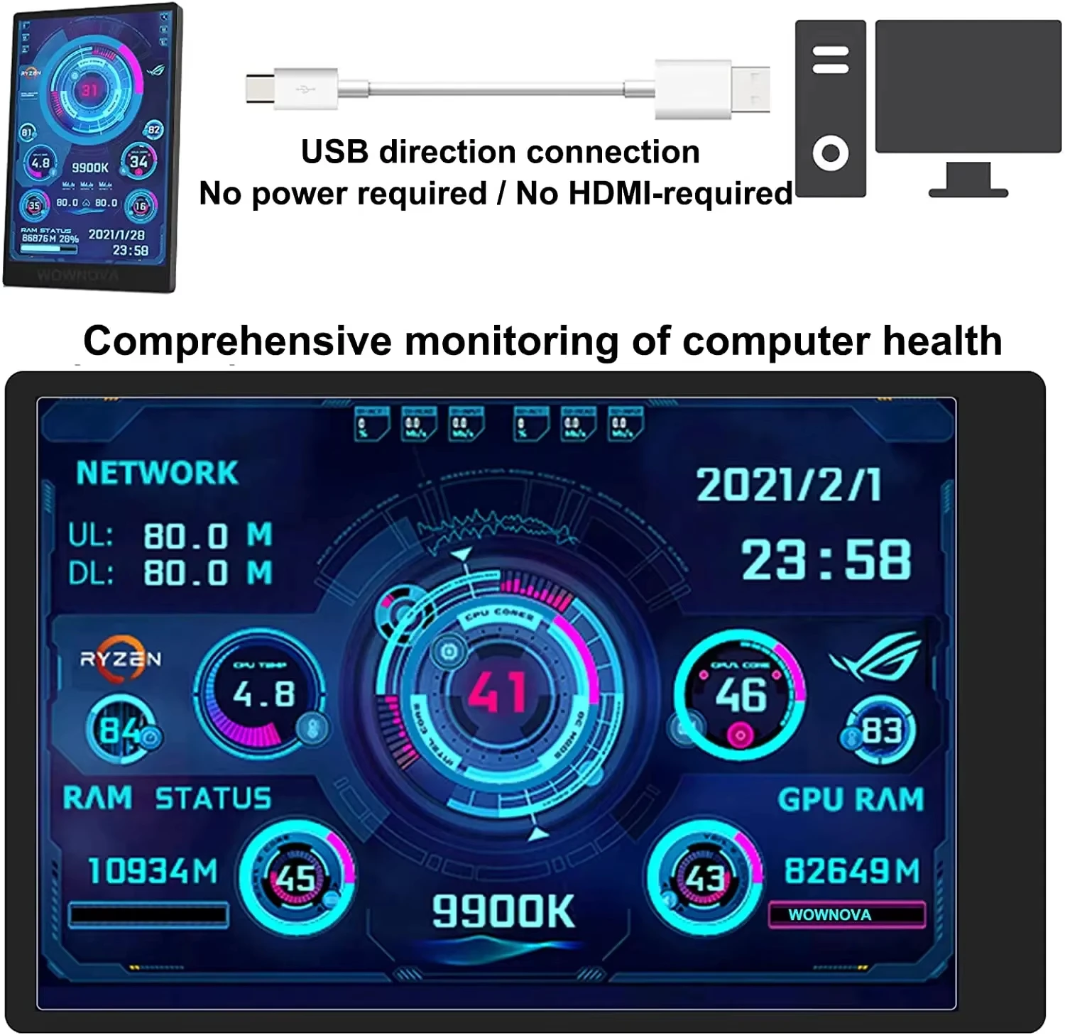 3.5-inch Computer Sub-screen IPS Full View USB-C Chassis Sub-screen CPU Computer Temperature Status Monitoring Without AIDA6