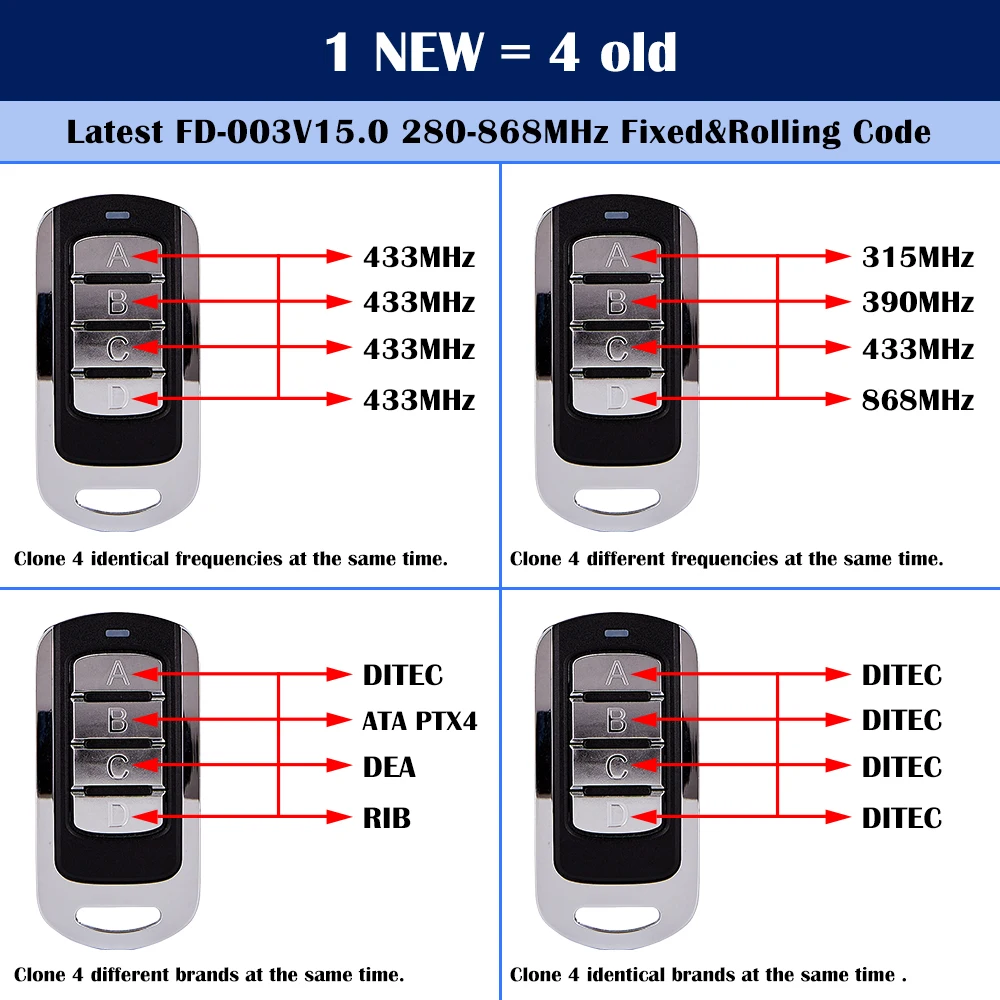 Telecomando universale multifrequenza per Garage controllo cancello elettrico 280-868MHZ scansione automatica 4 in 1 copia marca Rolling Code