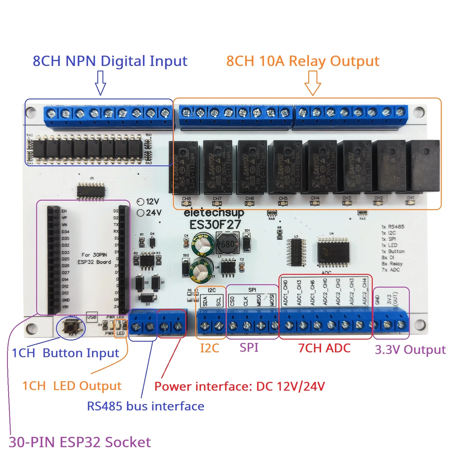 Elevate your projects with our Multi-Function ESP32 Relay Expansion Board - 8DI-8DO-7ADC and RS485 compatibility!