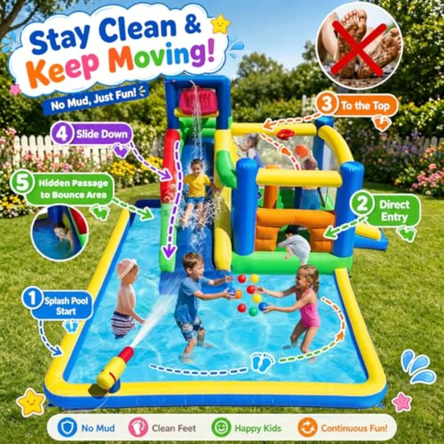 Backyard water park inflatable slide bounce house, PVC material, blue and yellow, 10-in-1 design with splash pool, long slide, view 3