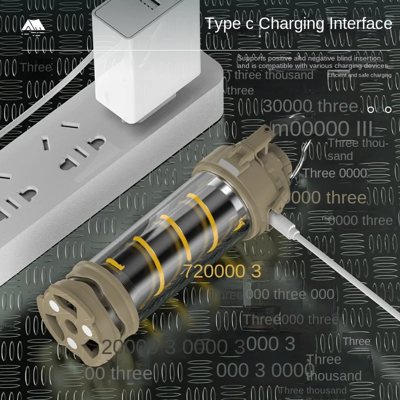 Кемпинговый портативный фонарь для палатки, лампы с USB-зарядкой, уличный фонарь для кемпинга и экстренных ситуаций, фонарик для пешего туризма и