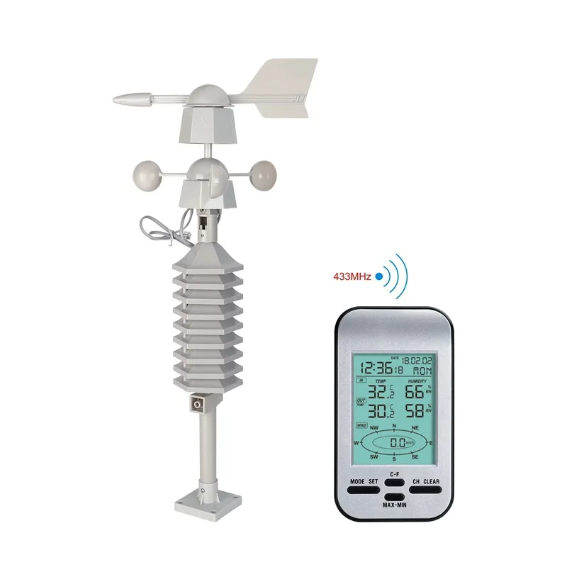 

WS0232 Compact Weather Station Wireless Weather Monitor Weather Forecaster Rainfall and Weather Monitoring