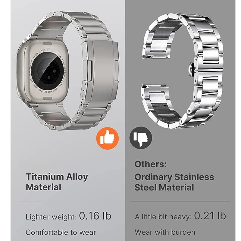 Ultra Light Titanium Band 49mm Compatible for Apple Watch Ultra Metal Band - Titanium Metal Bracelet