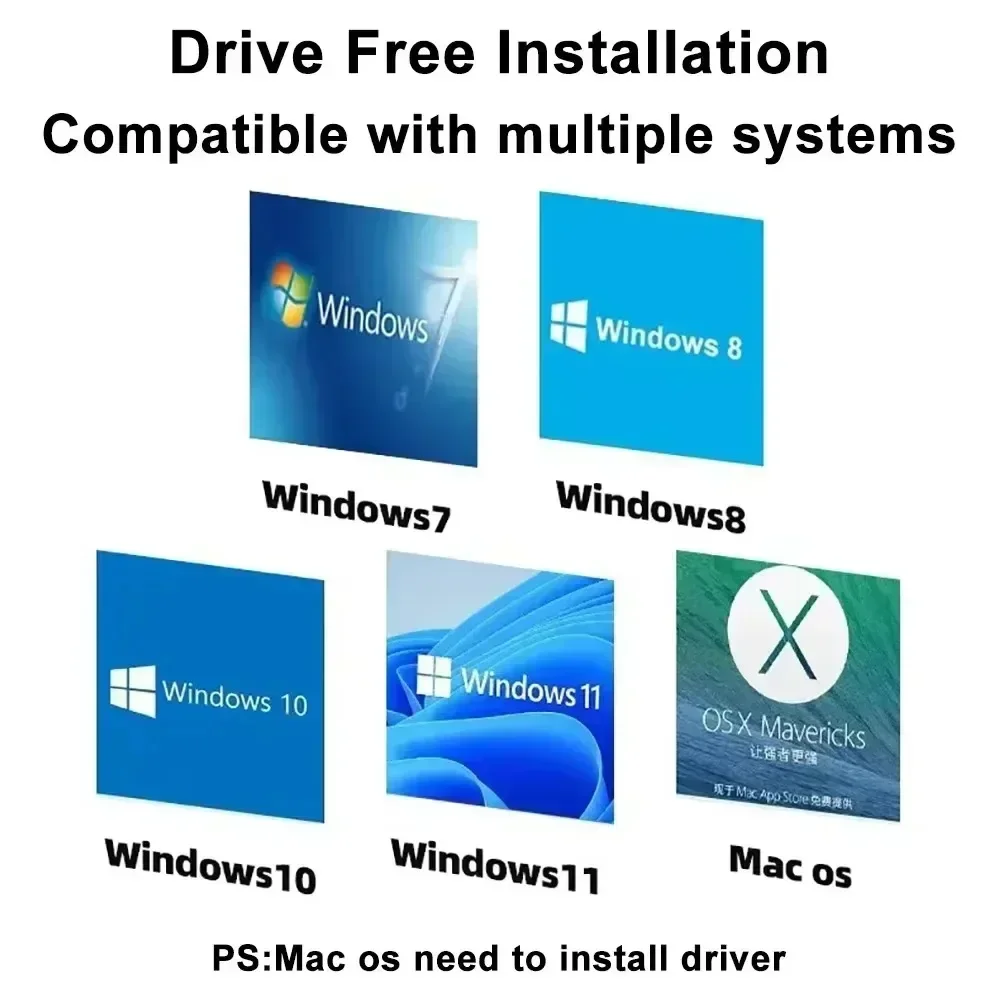 Adaptador Ethernet de 2500Mbps tipo c USB3.0 tarjeta de red Thunderbolt 3 Lan adaptador de Internet para ordenador portátil Windows Mac OS