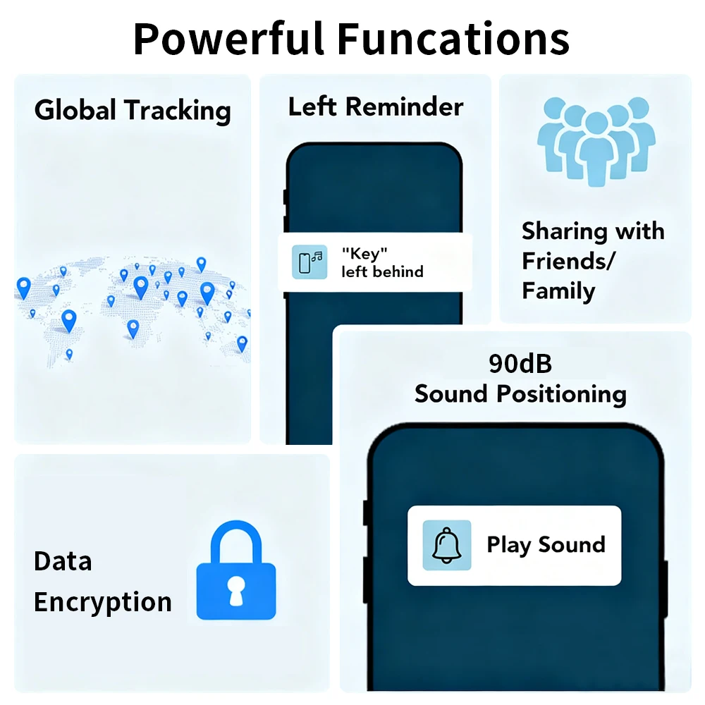 4-حزمة جهاز تعقب أندرويد محمول لمكافحة الضياع لنظام أندرويد جوجل البحث محور مفاتيح مكتشف العلامة الذكية لبيكسل موتورولا فيفو GMS