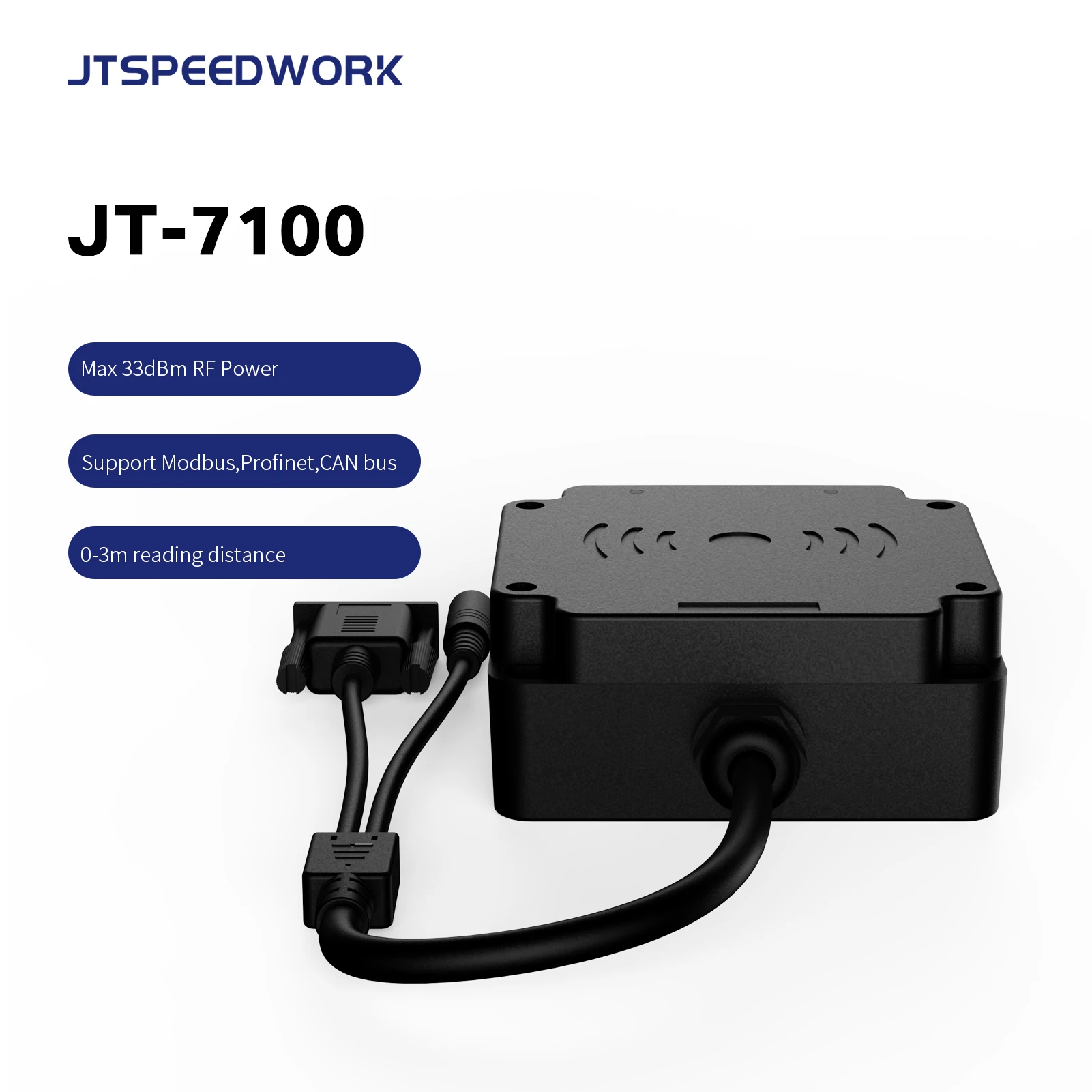 Imagem -04 - Leitor Rfid Uhf Modbus Tcp ip Jt-m7100b 860 960mhz