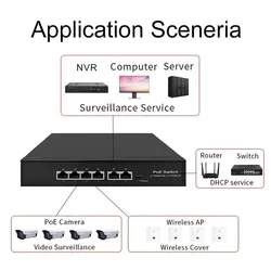 Interruptor POE de 48V y 100Mbps, conmutador Ethernet con 6 puertos, Wifi, IP inteligente, inyector RJ45, para cámara IP CCTV