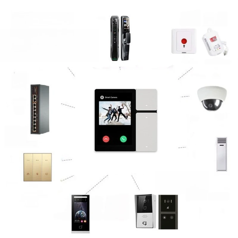 Internet of Things smart home system central control panel Tuya smart light switch smart hub home curtain control
