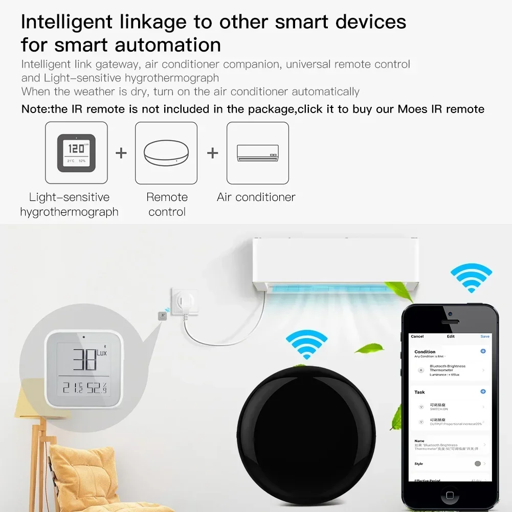 MOES-termómetro inteligente ZigBee con Bluetooth, medidor de brillo de malla, Sensor de temperatura y humedad, Control por aplicación Tuya