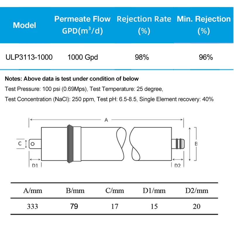 Ters osmoz membranı 1000 Gpd 3113 RO membran su yedek filtre ULP3113-1000
