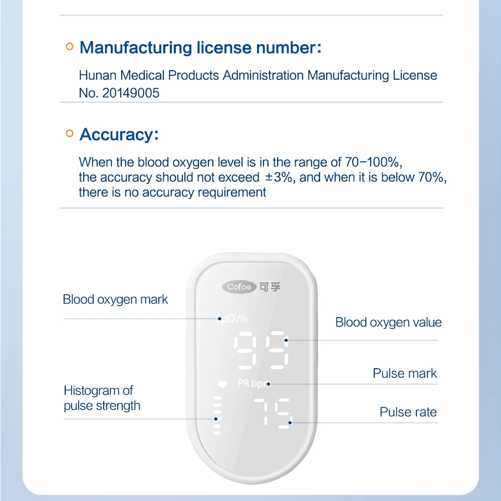 Cofoe Finger Pulse Oximeter SpO2 Blood Oxygen Saturation Monitor with Rate Measurements Meter Medical Digital LED Heart Rate