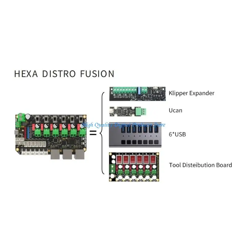 u2je hexa distro lovions لوحة التحكم في الطابعة التي تتميز 6 USB Port 6 Can2.0 #5