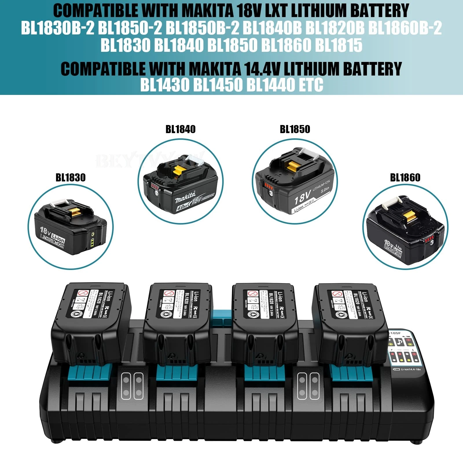 

4 Port Battery Charger for Makita 14.4V-18V Lithium Batteries Charger Rapid Charger Station with 2 USB Port 8A/12A Power Tools
