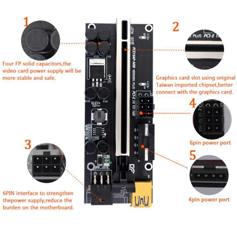 НОВЫЙ-1 шт. обновленная VER009S Plus PCI-E PCIE Riser Card Ver 009S USB 3.0 SATA 15Pin на 6-контактный адаптер для майнинга BTC