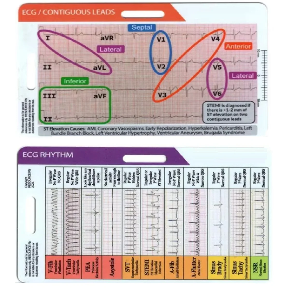 

A002 ECG/EKG Rhythm Pocket Card Acrylic 7 Step Ruler Ruler Card Portable Ecg Ekg Reference Guide Rhythms Calipers Pocket Card
