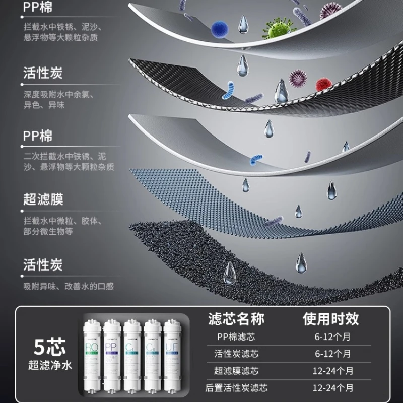 منقي مياه الصنبور للمطبخ المنزلي - آلة الترشيح الفائق المسبق معدل التدفق العالي للشرب المباشر #2