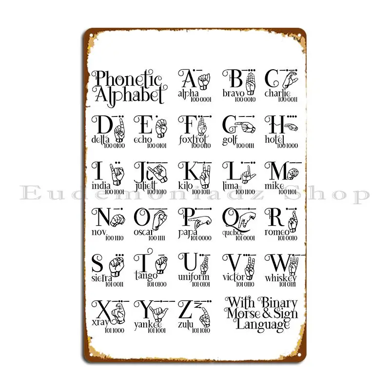 Phonetic Alphabet With Binary Morse And Sign Language Bourini Metal Signs Wall Pub Garage Decoration Character Tin Sign Poster