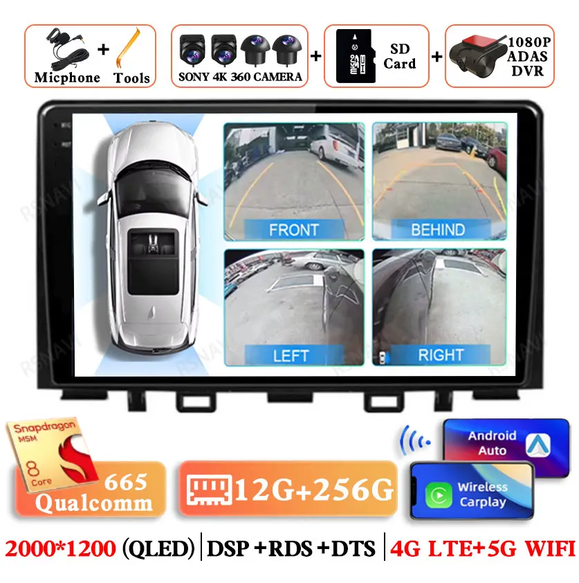 Variant: 2K 12G-256G 360 DVR