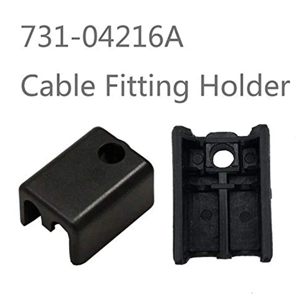 Secure Your Cables …