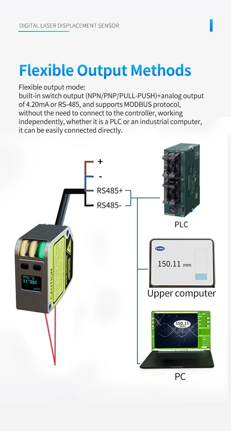 FSD11-30-RS485 Alta precisão 0,01 mm de espessura faixa de medição de planicidade 15 mm sensor de alcance a laser – Detail 9
