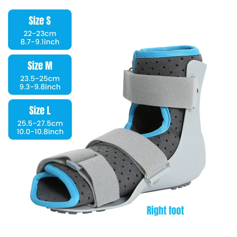 Right foot