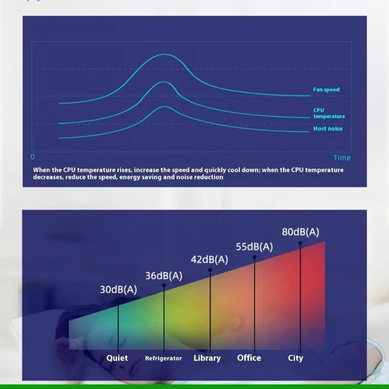 U55C تبريد وحدة المعالجة المركزية مروحة التبريد PWM ARGB معالج تبريد الهواء مروحة المبرد لLGA