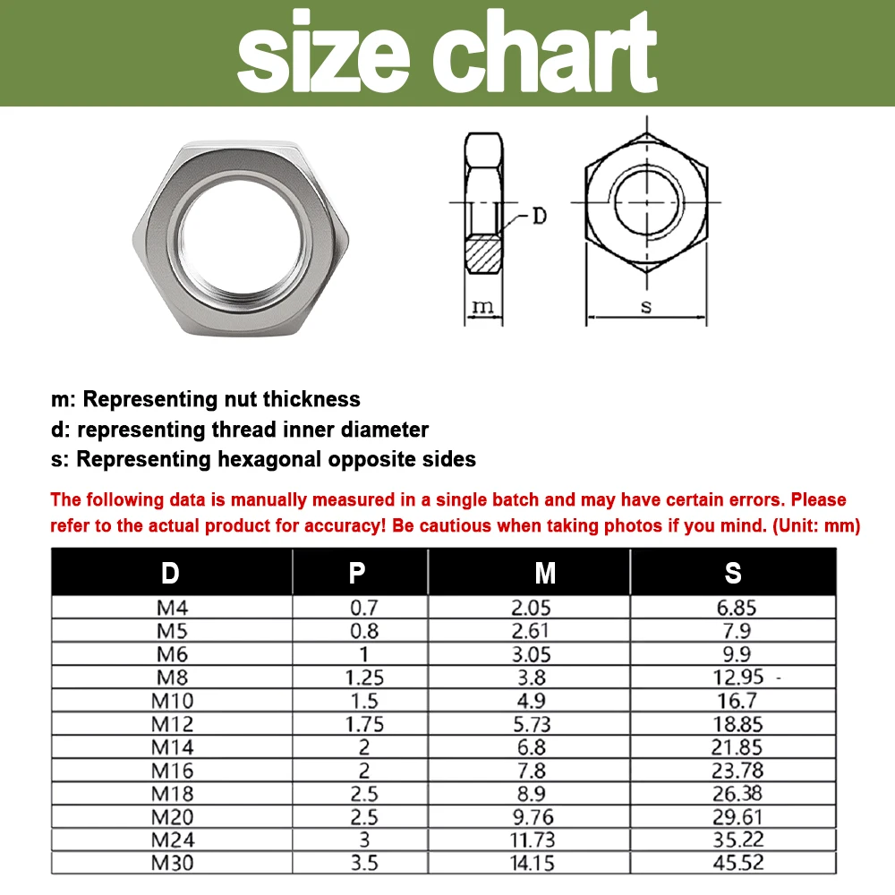 1-50 個 DIN439 GB6172 304 ステンレス鋼フラット六角六角ウェーハ低薄ジャムナット M3 M4 M5 M6 M8 M10 M12 M14 M16 M18 M20 M24 M30
