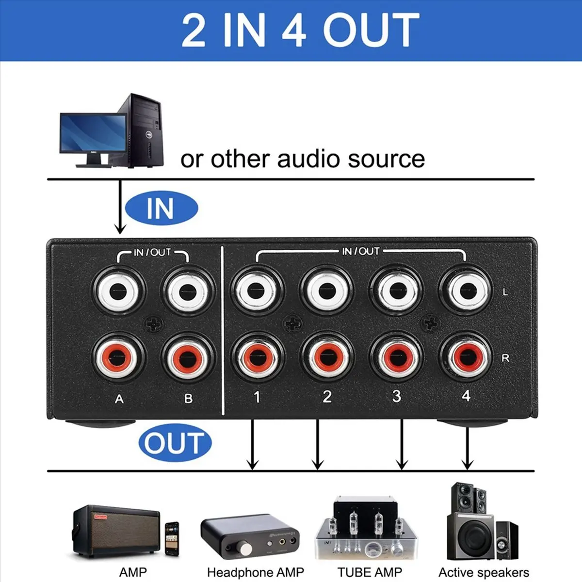 (Hope) Bi-Direction…