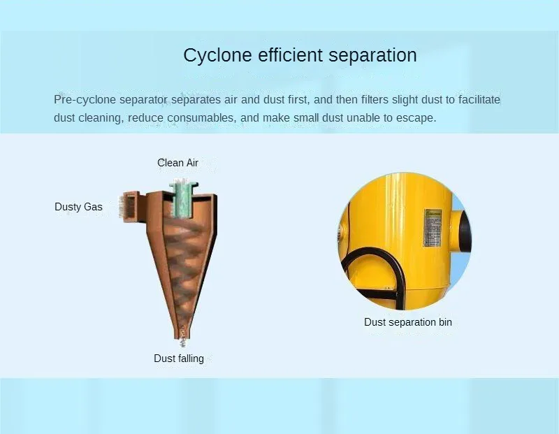 2.2KW 3HP Pulse System Wood Duster With 3um 0.3um Hepa Filter Bag Dust Collector Woodworking Cyclone Dust Collector 380V 220V