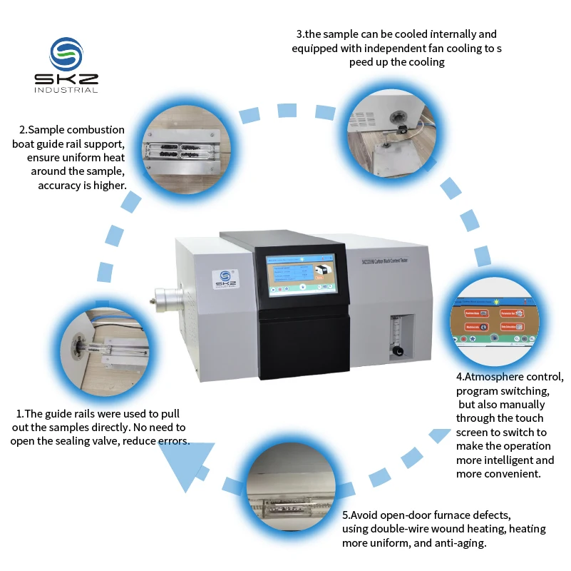 Automatic Carbon Black Content/ash Content Tester