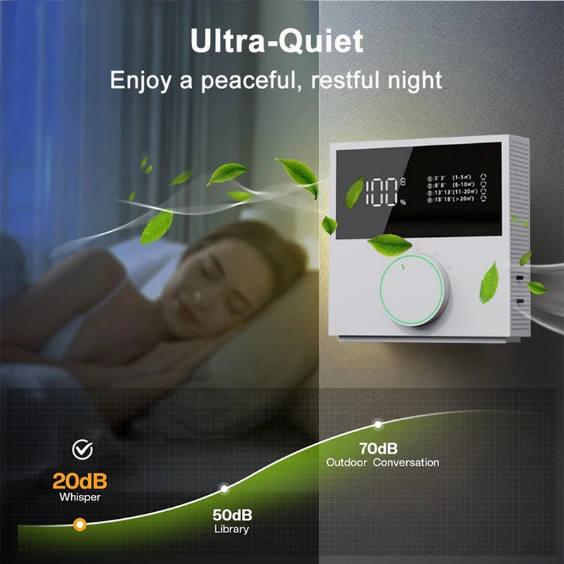 Air Purifier for Home 2400Mah USB Rechargeable Negative Ion Air Purifier Low Noise Smart Air Ionizer with LED Display-A09G