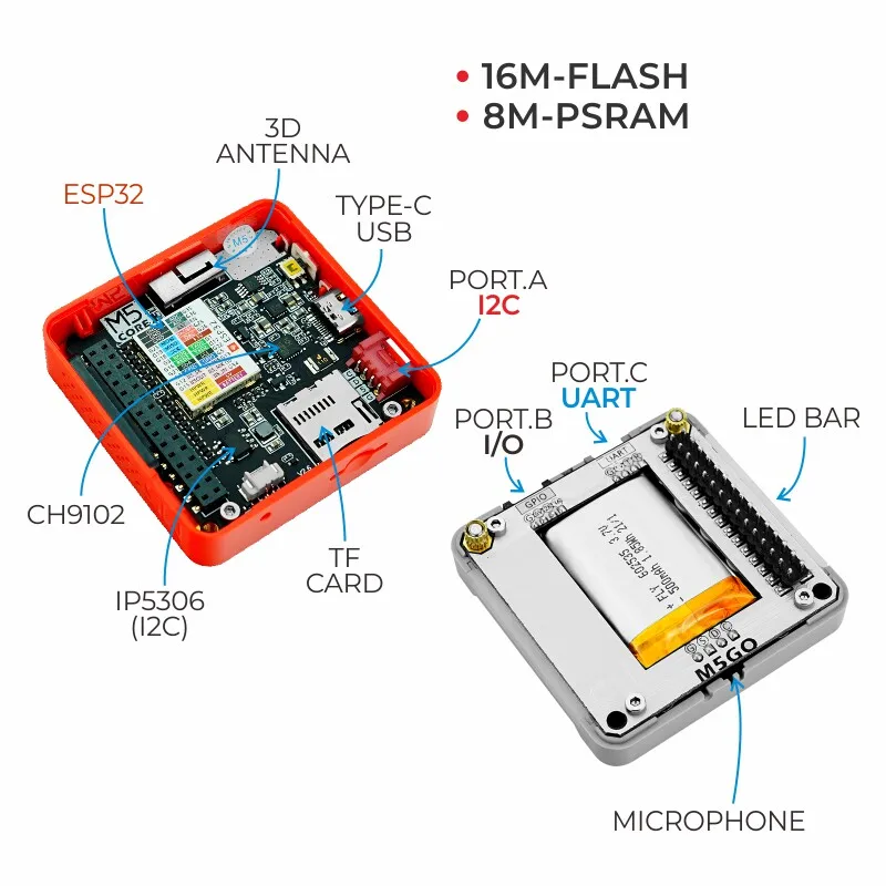 M5Stack FIRE v2.7 ESP32 Development Board Kit WiFi Bluetooth IoT Controller