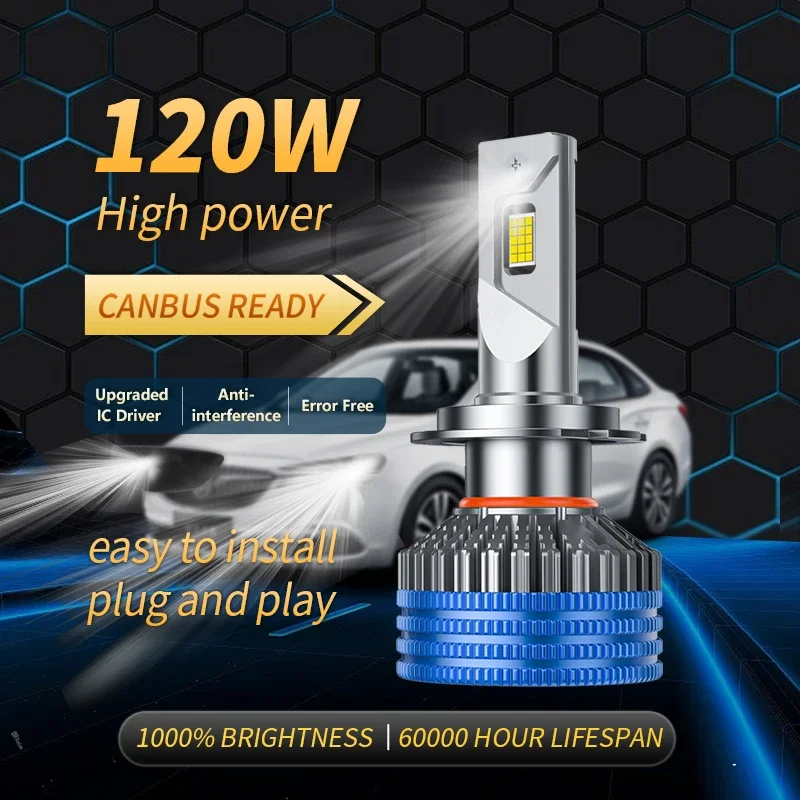 Infitary 250W H7 LED Car Headlight H4 CANBUS Lamp 2 Copper Tube High Power H8 H9 H11 HB3 9005 HB4 9006 Fog Bulb 9012 Headlamp