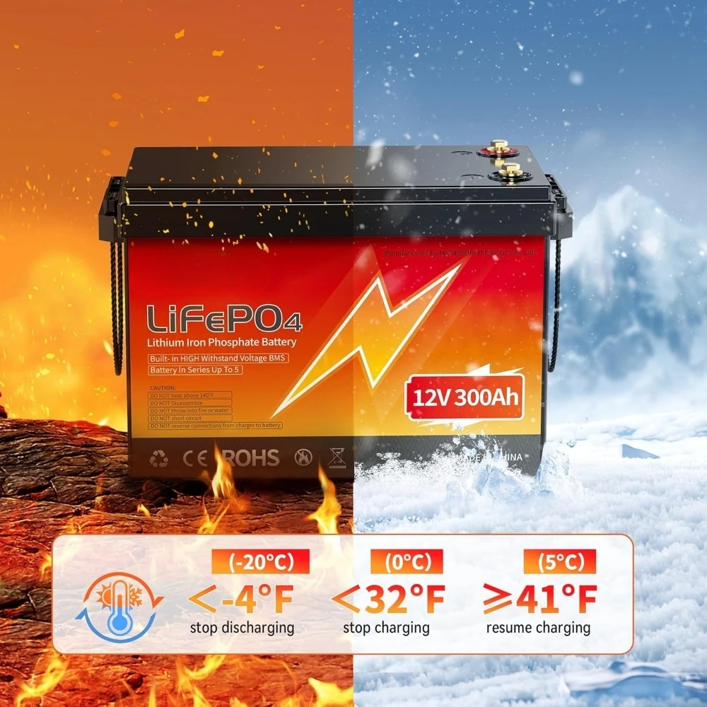 

12V 300Ah LiFePO4 Lithium Battery with Bluetooth- Built-in 200 BMS, Low-Temp Protection, 5000+ Cycles -Grade A Lithium Iron Phos