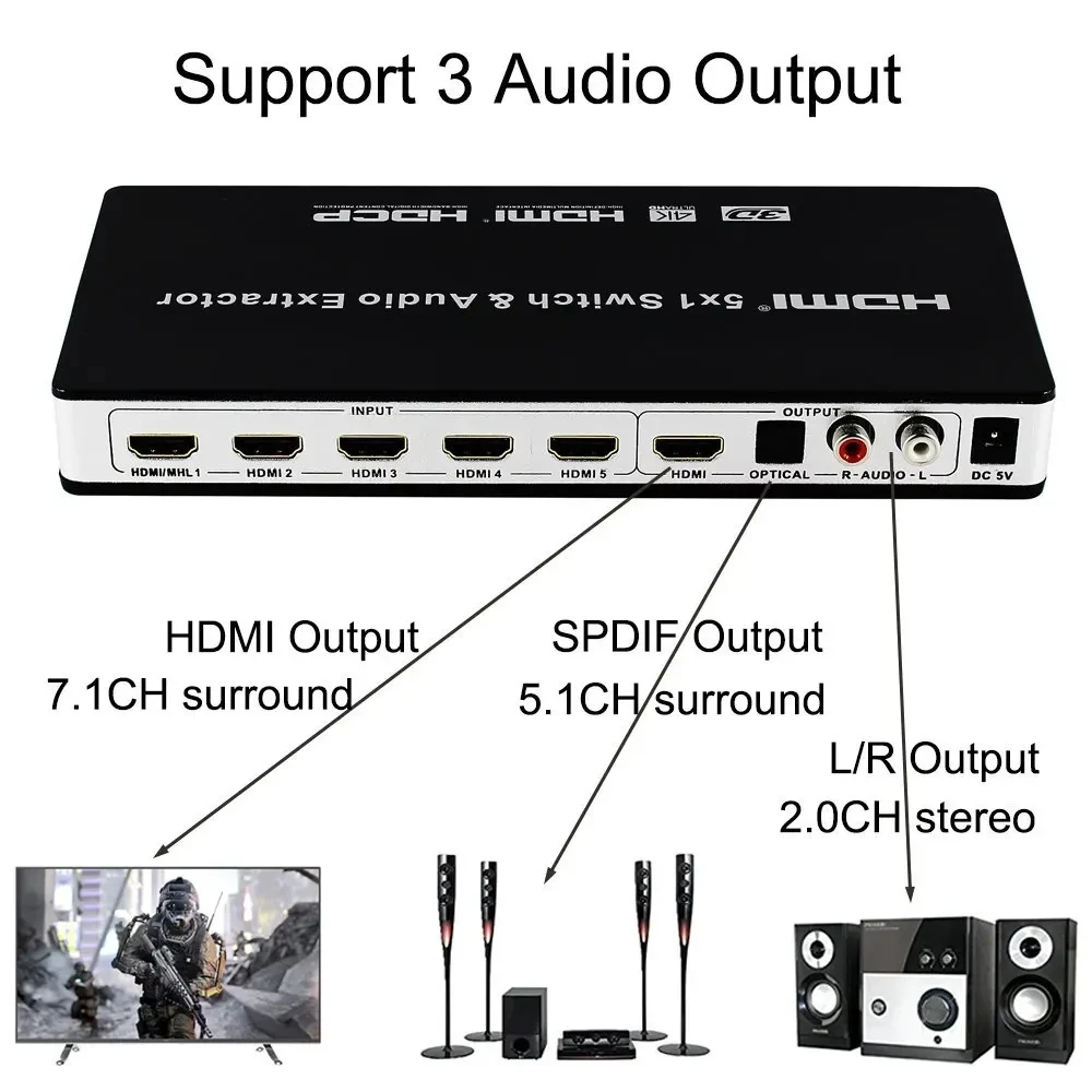 5-portowy przełącznik HDMI z ekstraktor Audio przełącznikiem Audio wideo 4K HDMI 5 w 1 z optycznym konwerterem Audio SPDIF + R/L ARC