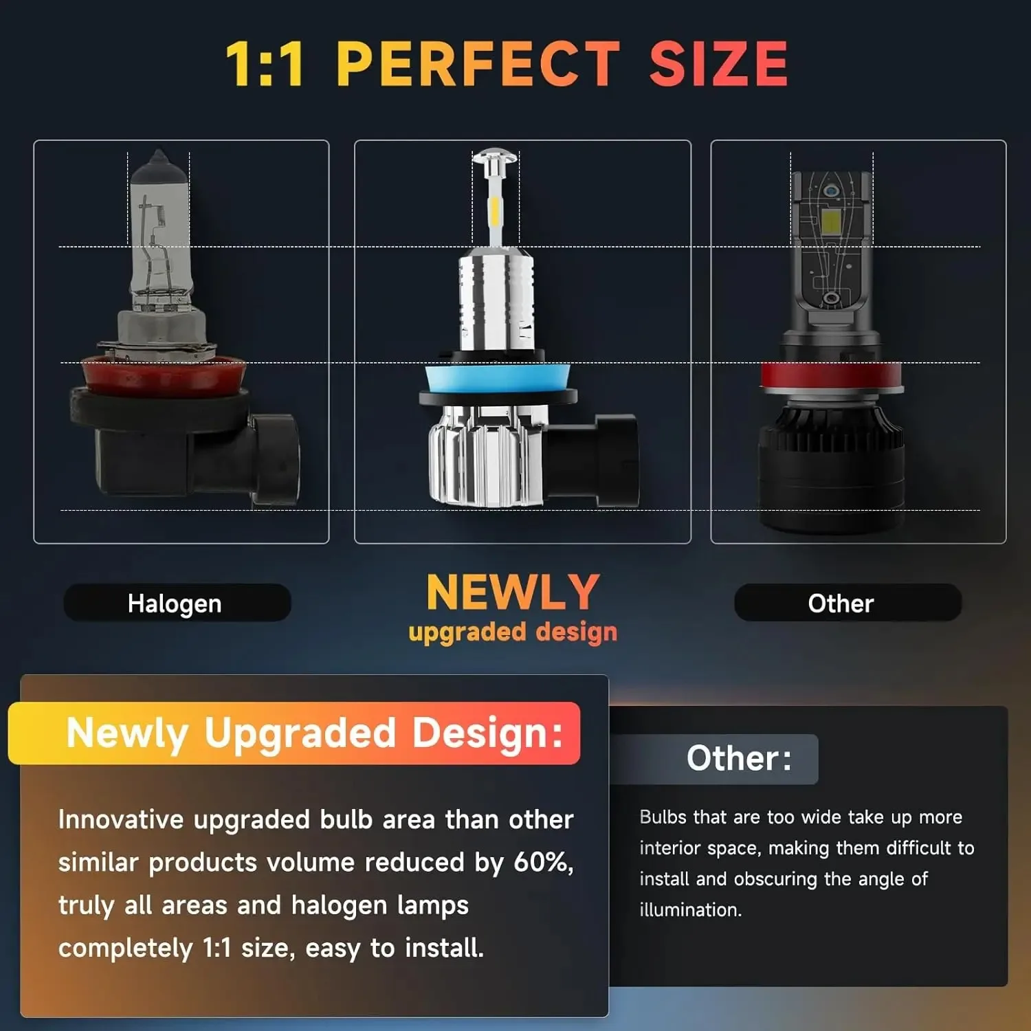 360 H7 H11 LED Headlight Bulbs 2500W High Power 9005 9006 HB3 HB4 Canbus Car Led Turbo Fog Lamp Wireless Original 1:1 Size 6000K view 2