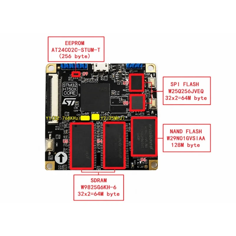 Picture 5: Wildfire H743/H750XB-Pro STM32H750XBH6/H743XIH6 Development Board Learning Board Core Board
