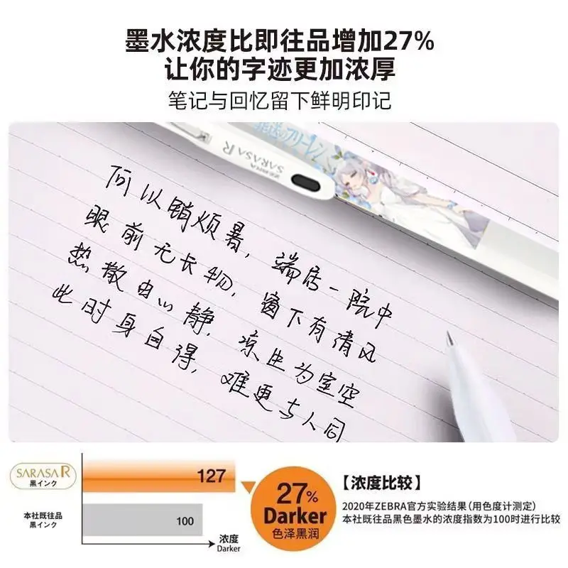 Frieren: Beyond Journey's End Neutral pen DIY Smooth Quick-Drying Retractable Pen Essential for Exams, Homework, and Writing