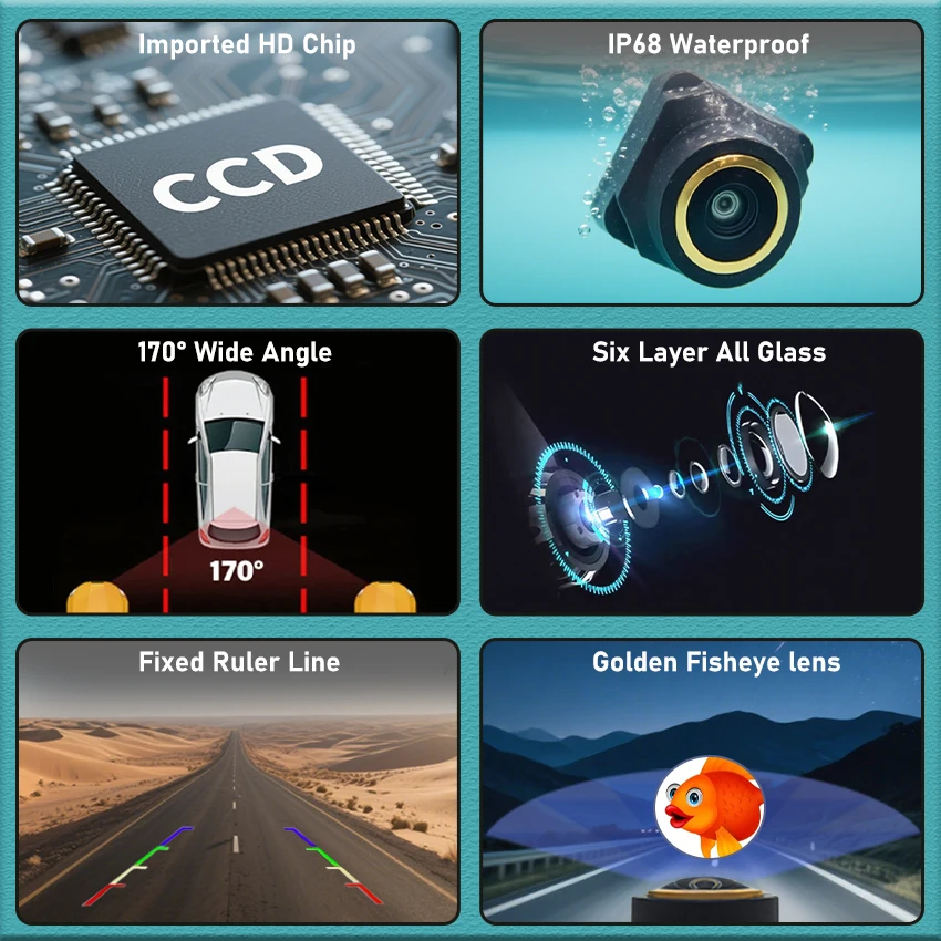 كاميرا خلفية عين السمكة الذهبية عالية الدقة لسيارات BMW i3 K18 C600 Sport K19 C650 GT K48 K1600GT K1600GTL لوحة ترخيص الكاميرا الخلفية