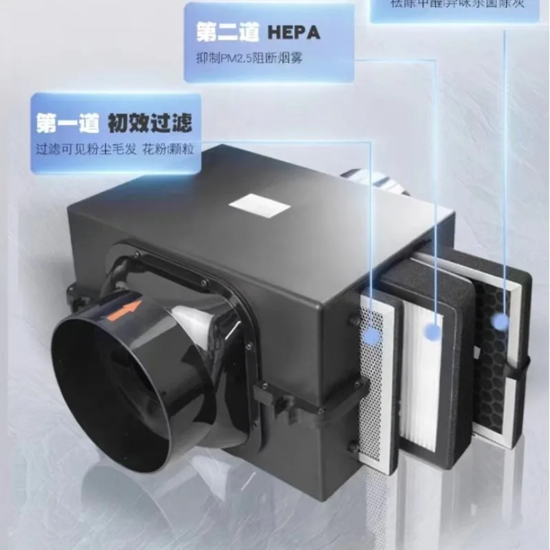500m³/h Fresh Air Filter Box PM2.5 Pre-filter Duct Purifier with Dust Insect Mesh 100/150mm