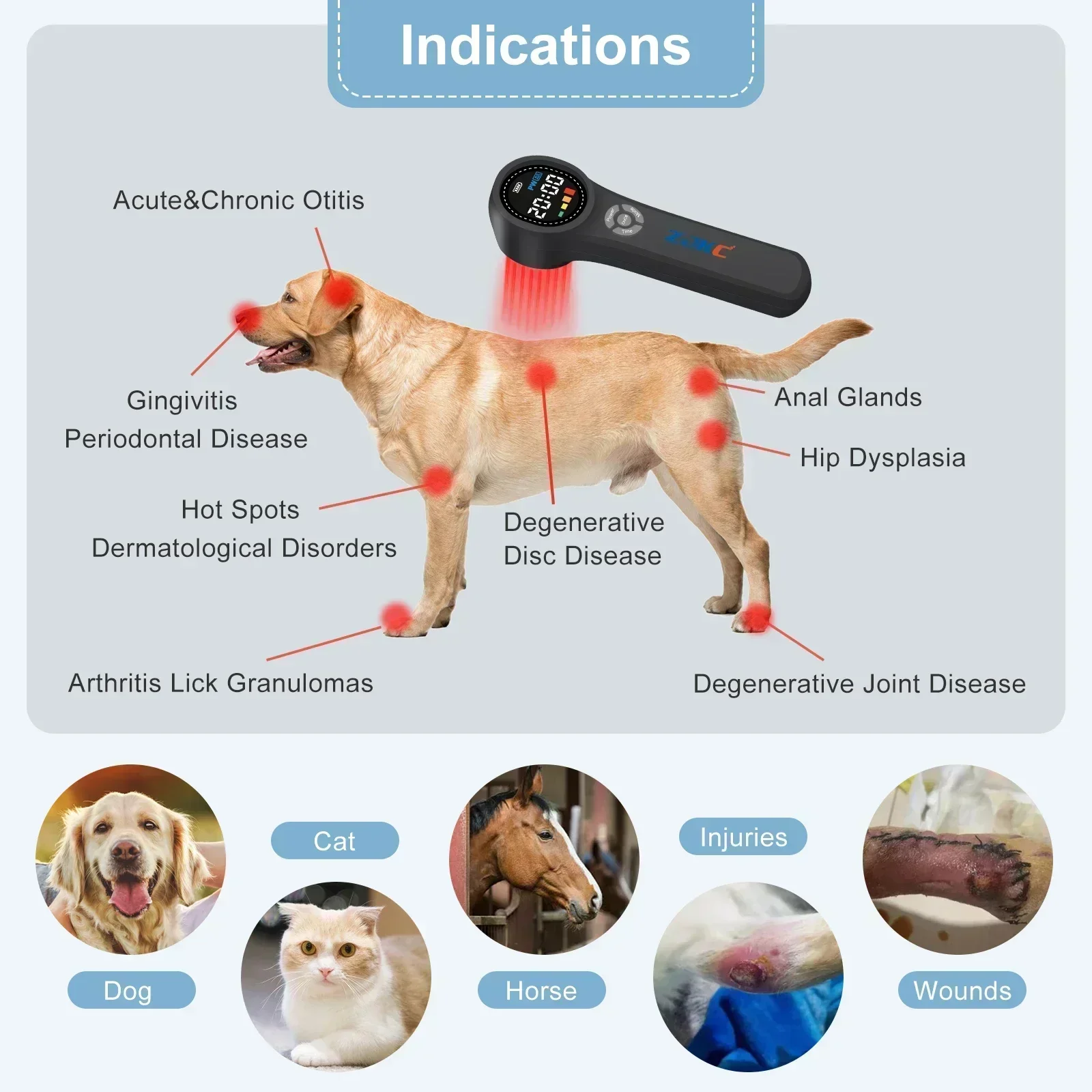 ZJKC 1760mW Cold Laser Therapy Device for Pets LLLT Laser Therapy High Power 980nm 810nm 660nm for Arthritis Body Pain Relief