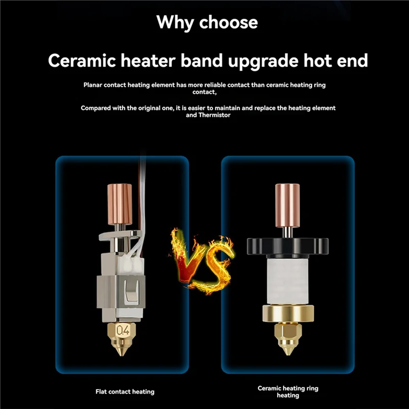 

2X обновленный комплект Hotend K1 для нагревательного блока 3D-принтера K1/K1 Max, аксессуар