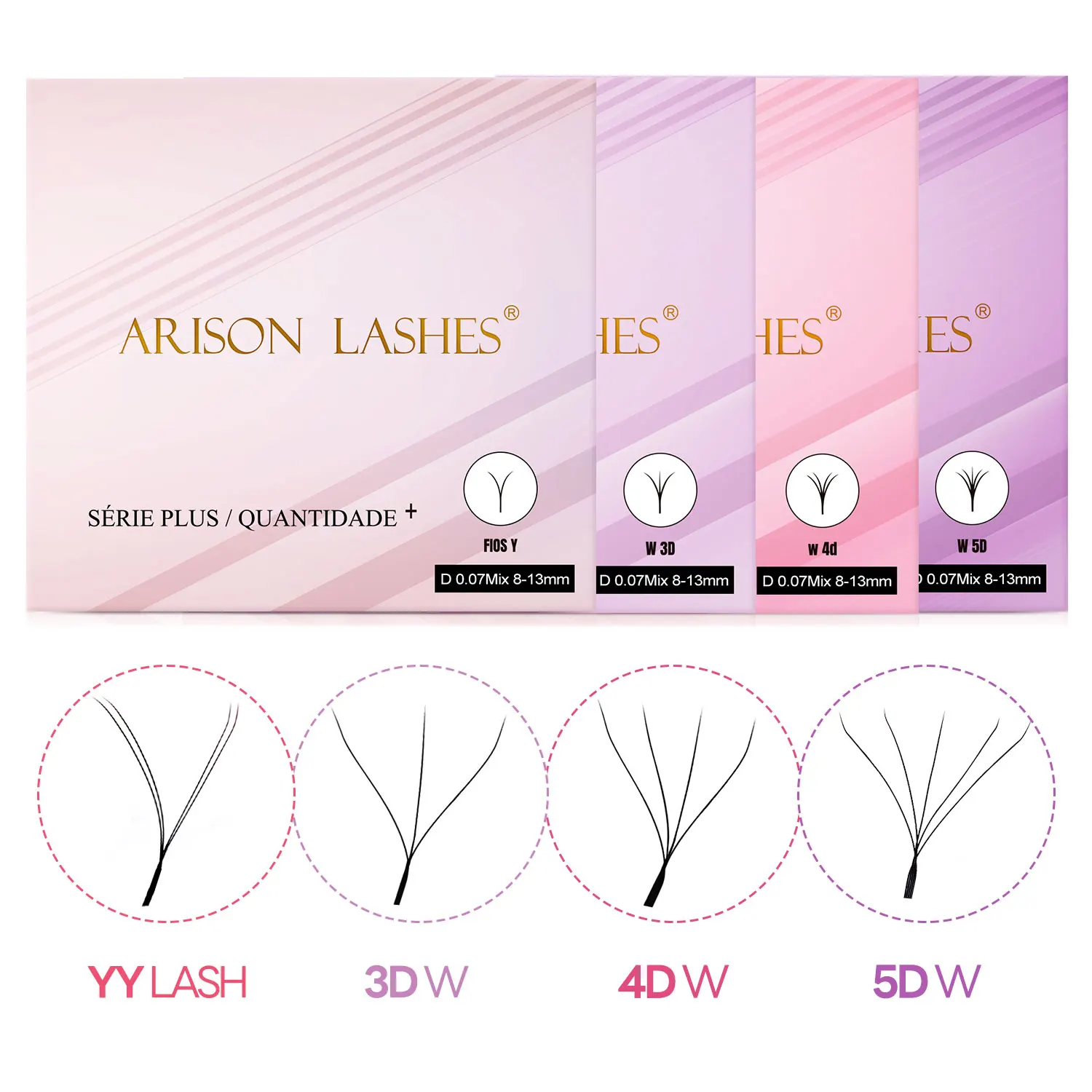 ARISON PLUS YY 3D/4D/5D W tace 0.07 D Curl 8-13mm długości matowy czarny kolor stabilny profesjonalny narzędzia do makijażu Curl