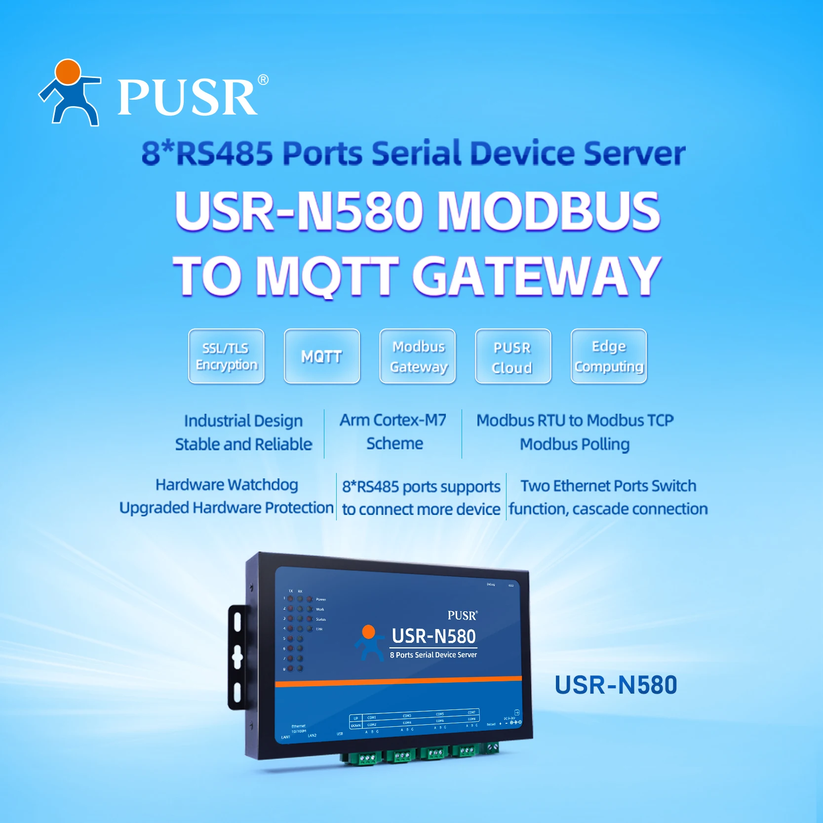 PUSR 8 Ports RS485 Serial to Ethernet Converter Device Server MQTT Modbus Gateway Support SSL/ TLS Edge Computing USR-N580