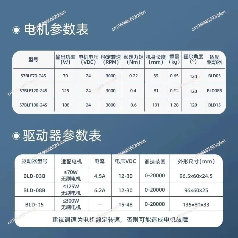 57 Бесщеточный двигатель постоянного тока, высокоскоростной 24 В, низковольтный, небольшой двигатель с регулируемой скоростью для замены матового двигателя
