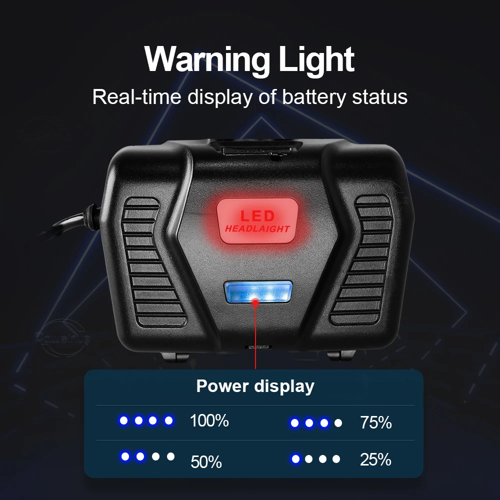 Intelligent Sensing Powerful LED Headlamp Telescopic Zoom IPX4 Strong Waterproof Lantern For Outdoor Cycling Search Rescue Work