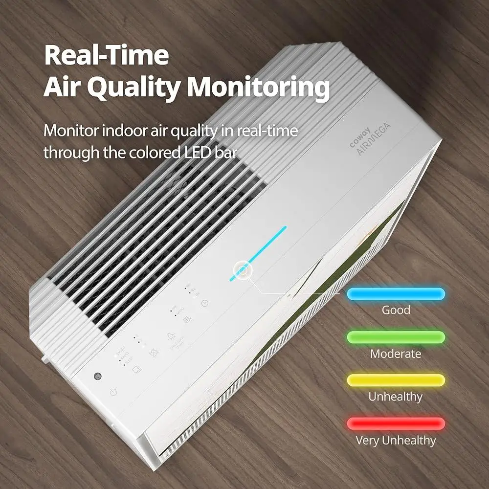 Air Purifier Large Room Coverage HEPA Filter Smoke Allergies Pet Dander Odor Elimination Air Quality Monitor Energy Efficient