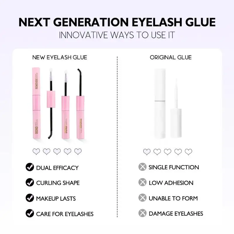 1PCS 2 In 1 Bond And Seal/ Remover Waterproof Fast Drying Glue And Sealer Dual-Ended Eyelash Glue Strong Hold Cluster Lash Glue