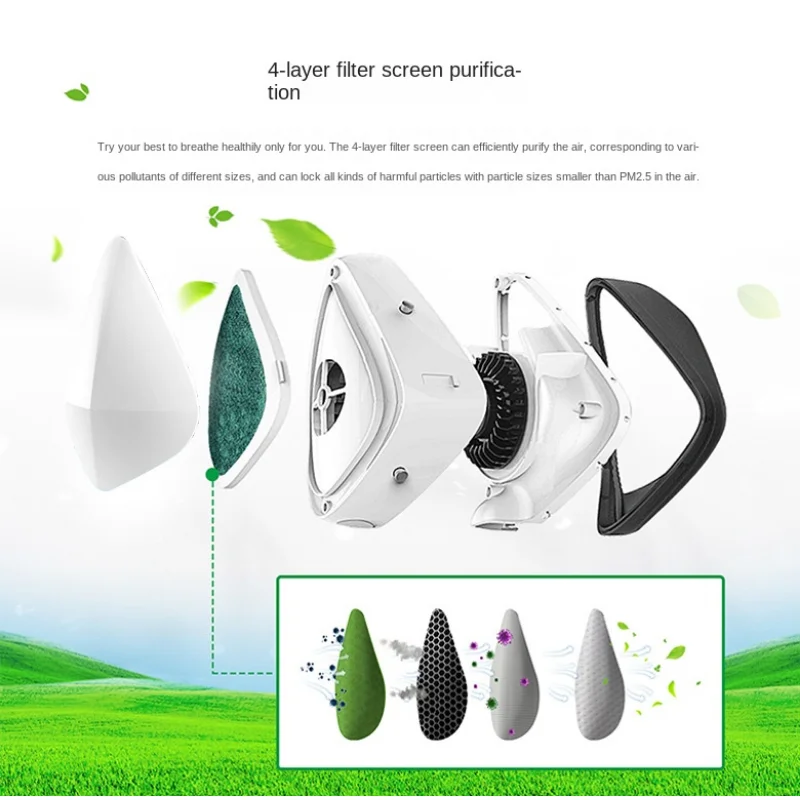 Masque de purification de l'air intelligent pour adultes, masque électrique, anti-brume, filtre à 4 couches, luxe, frais