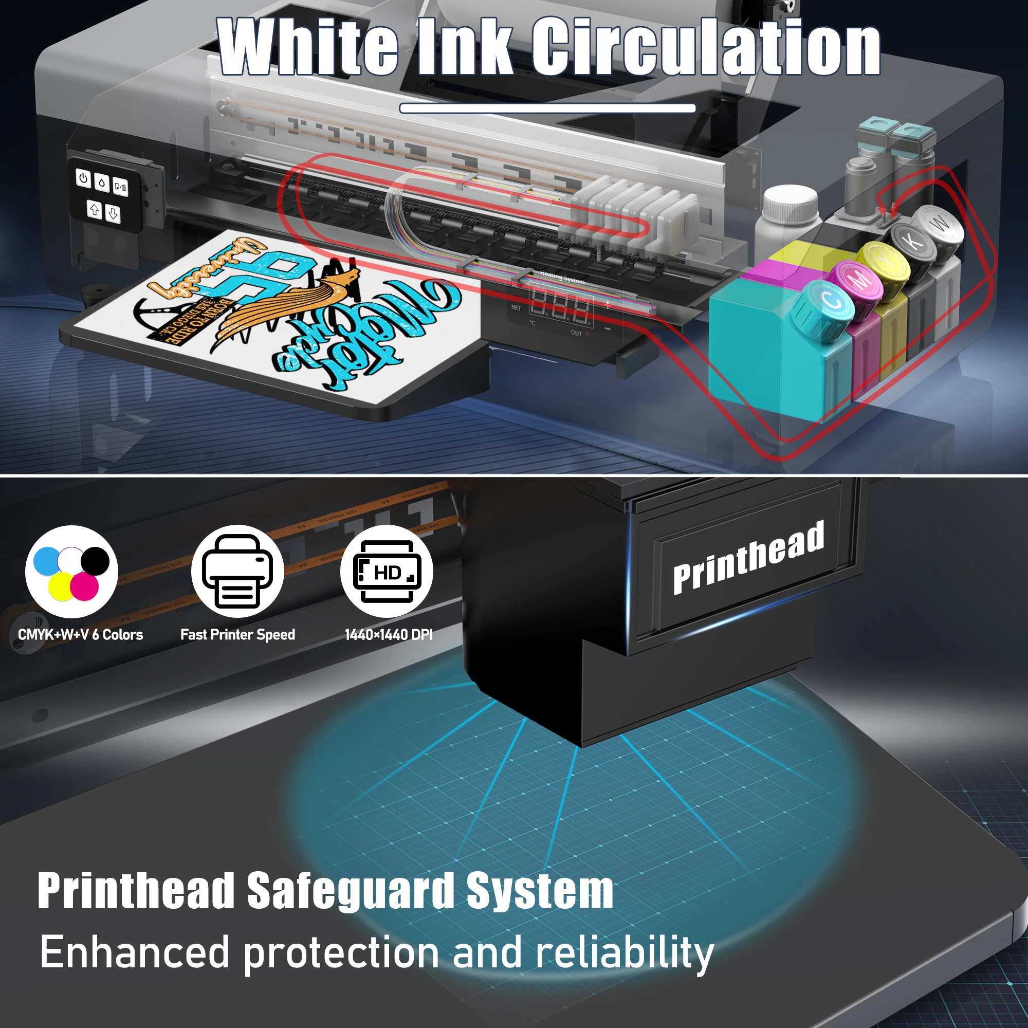 미국/유럽 재고 A4 DTF 프린터, 엡손 L805 DTF 전사 프린터, 필름에 직접 전사하는 DTF 프린터, 롤 피더 포함, 모든 섬유용